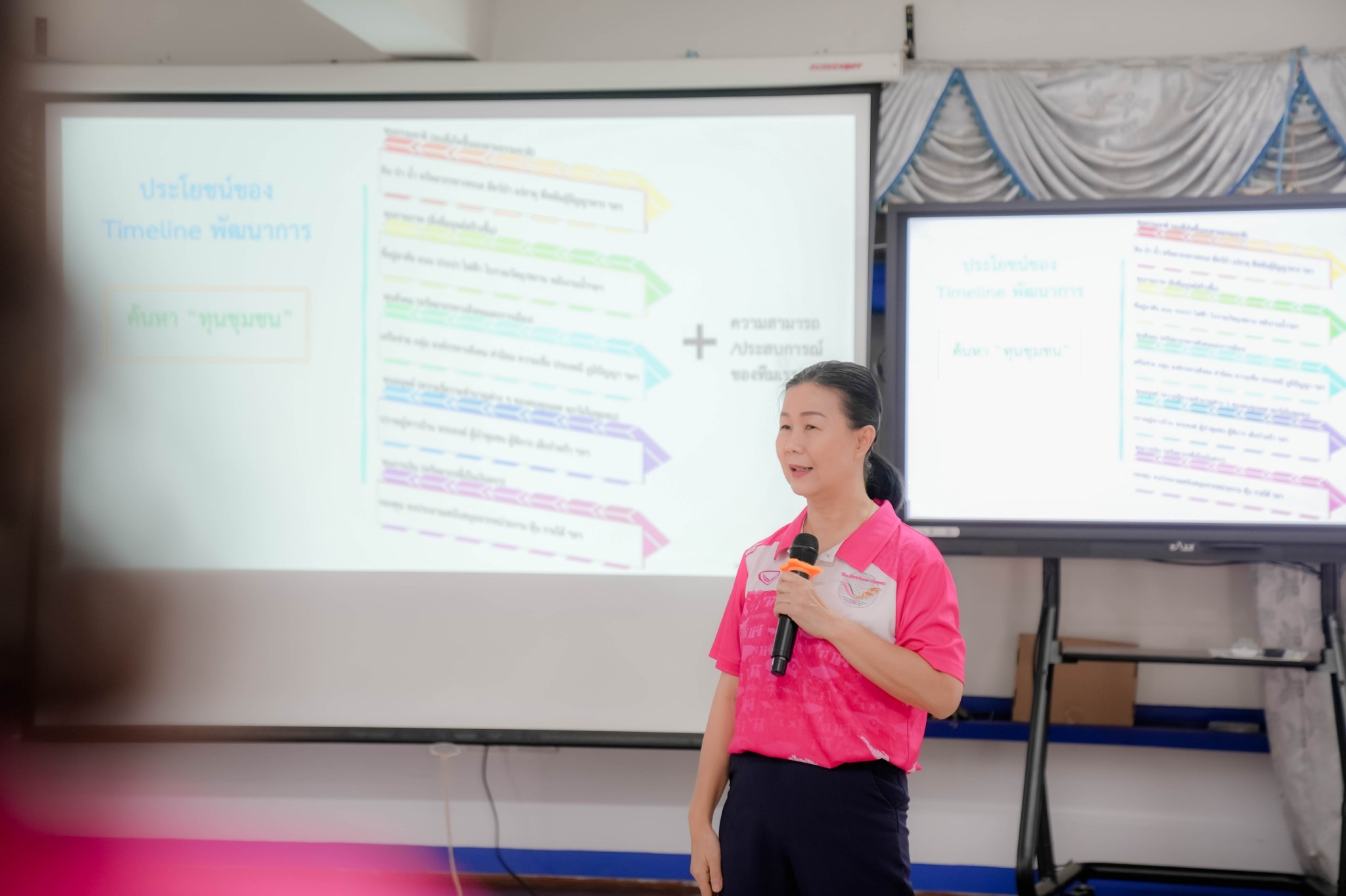 7 มิ.ย. 67 ณ ห้อง 8201 โครงการสร้างอัตลักษณ์บัณฑิตวิศวกรสังคม คนของพระราชาข้าของแผ่นดิน 