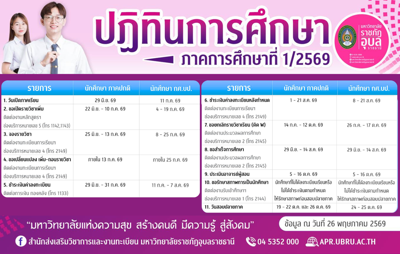 ปฏิทินการศึกษา 1/69